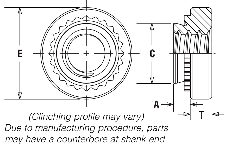 SelfClinching Nuts Types S, SS, CLS, CLSS, SP Metric On Zygology