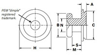 SKCF-F_SK4F-F_SKSF-F_TSKCF-F_TSK4-F_TSKSF-F_Dim