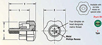 ReelFast® Panel Fastener Assembly  - Type PSHP 2