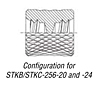 Configuration for STKB/STKC